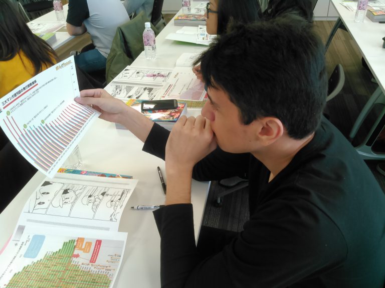 Charts and graphs!? Yos is examining them very carefully.